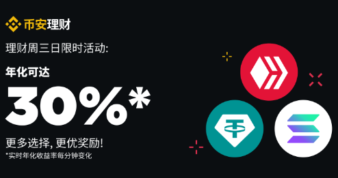 安币周三理财日：ETH质押新限时活动不容错过