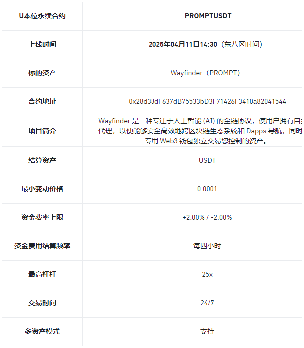 安币合约将上线 PROMPTUSDT USDT永续合约